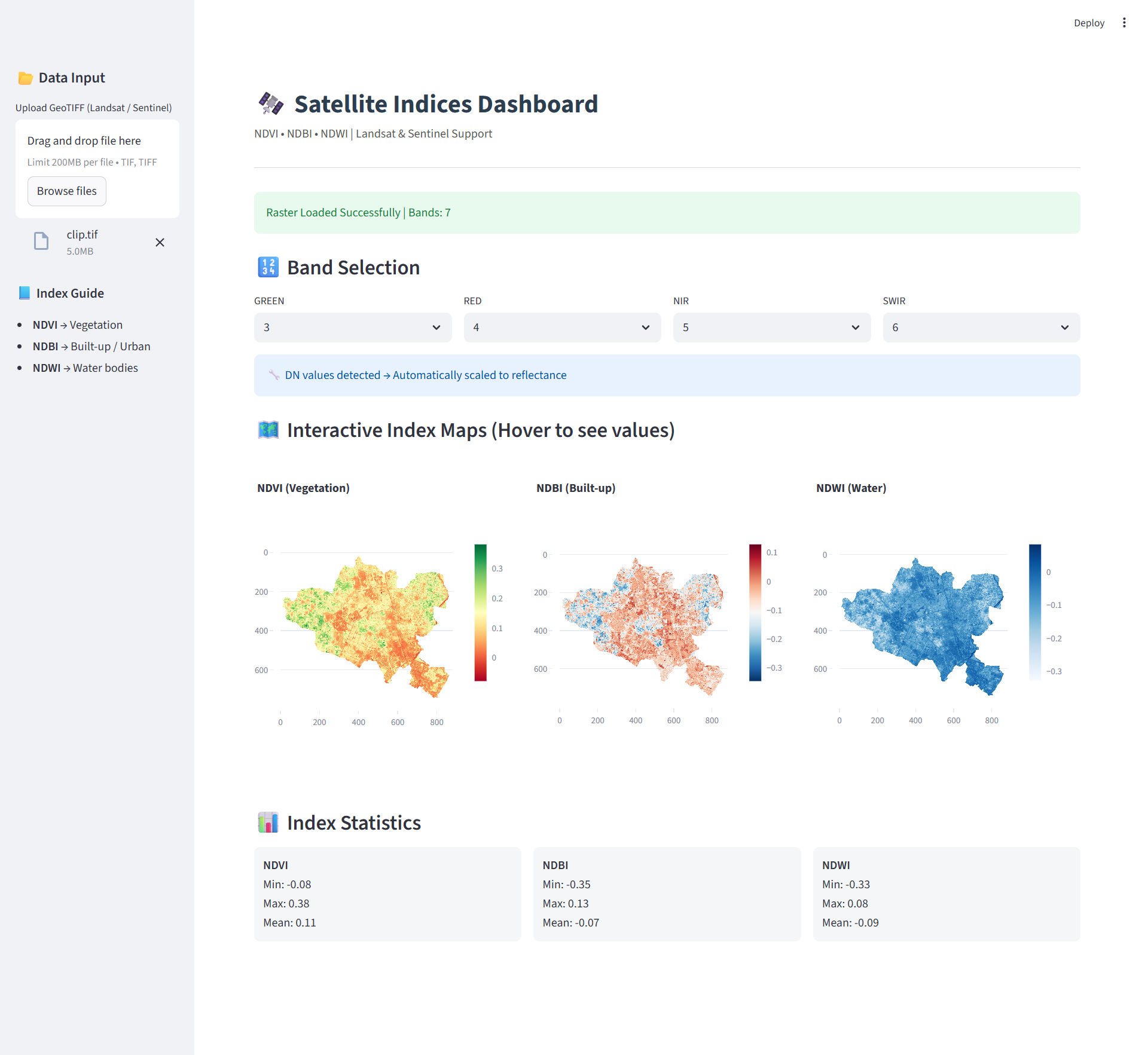 Web GIS Dashboard